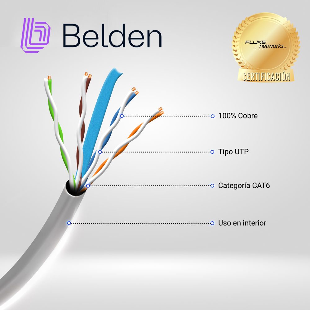 Belden cable para seguridad UTP CAT6 modelo 2412 008A1000